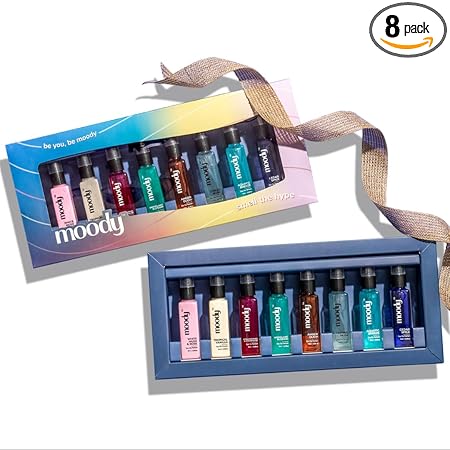 Elegant Perfume Gift Set